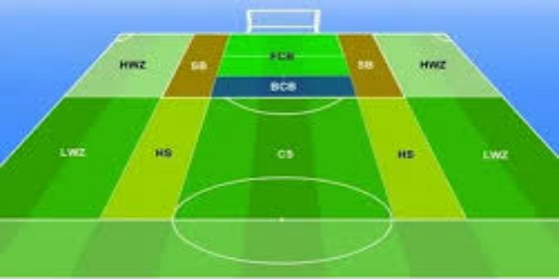 组织进攻与传球质量评估-开云体育